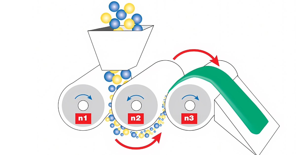 triple roll mill working principle